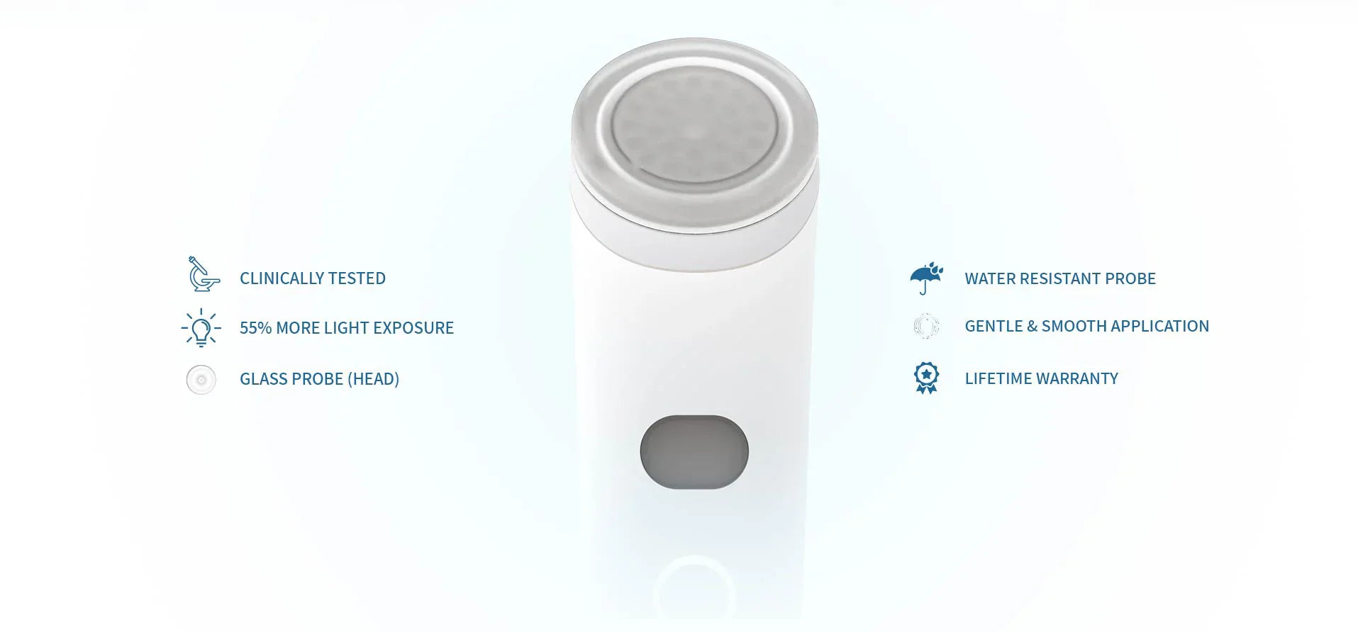 UV Blue Light Device